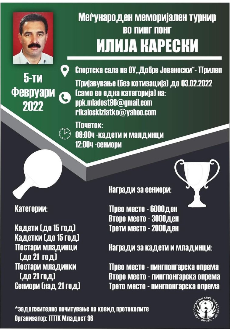 Prostor za igro 