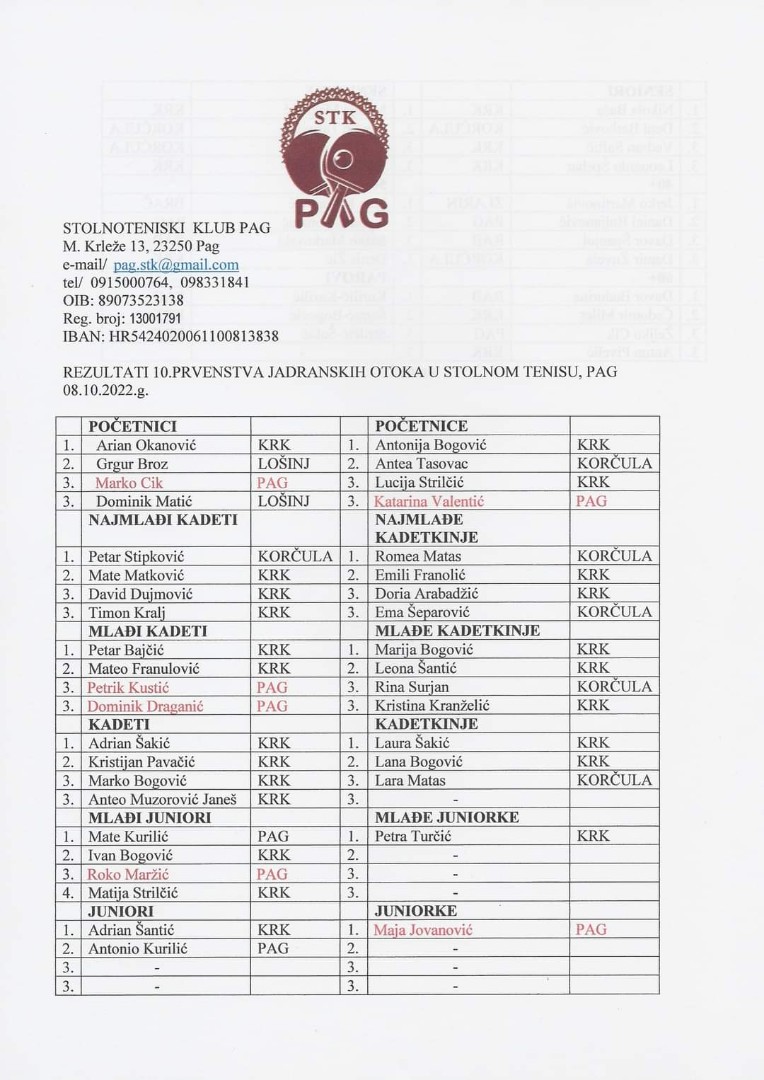 FB_IMG_1665389778387